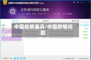 中国疫情漏洞/中国疫情问题