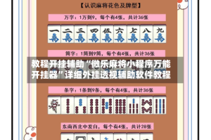 教程开挂辅助“微乐麻将小程序万能开挂器”详细外挂透视辅助软件教程