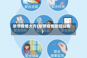 毕节疫情大方(毕节疫情防控公告)