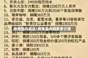 疫情国内捐款/疫情国内捐款多少钱