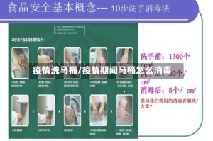 疫情洗马桶/疫情期间马桶怎么消毒