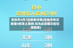 吉林市4月7日疫情详情(吉林市昨日新增4例本土病例 均为此前确诊密切接触者)