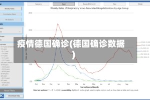 疫情德国确诊(德国确诊数据)
