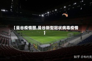 【曼谷疫情图,曼谷新型冠状病毒疫情】