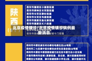 北京疫情确诊/北京疫情确诊病例最新消息
