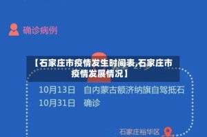 【石家庄市疫情发生时间表,石家庄市疫情发展情况】