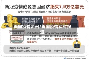 美国疫情资讯/美国疫情实时报道