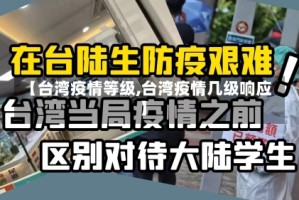 【台湾疫情等级,台湾疫情几级响应】