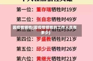 因疫情牺牲(因疫情牺牲的工作人员有多少)