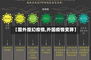 【国外魔幻疫情,外国疫情变异】