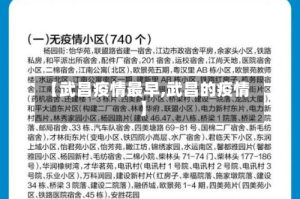 【武昌疫情最早,武昌的疫情】