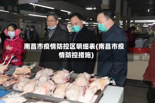 南昌市疫情防控区明细表(南昌市疫情防控措施)-第1张图片