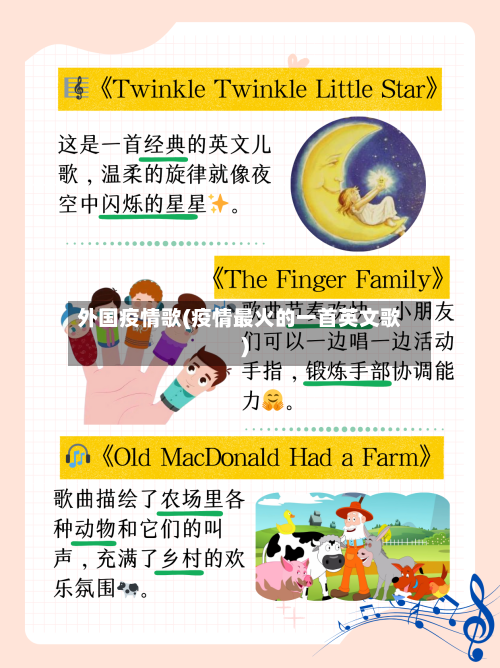 外国疫情歌(疫情最火的一首英文歌)-第2张图片