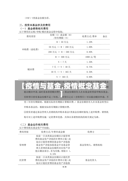 【疫情与基金,疫情概念基金】-第2张图片