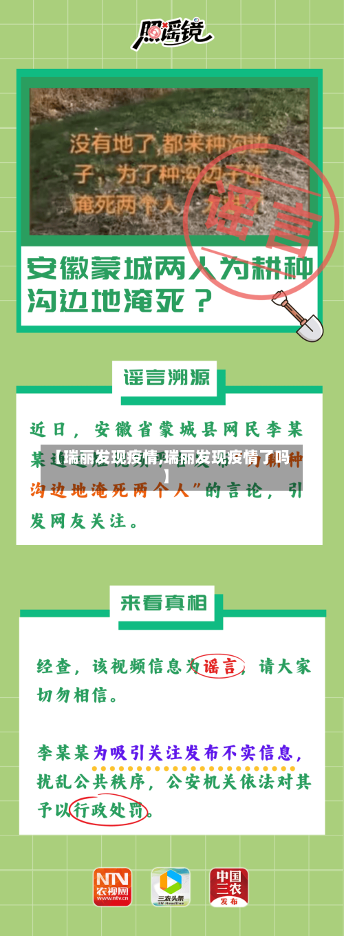 【瑞丽发现疫情,瑞丽发现疫情了吗】-第1张图片