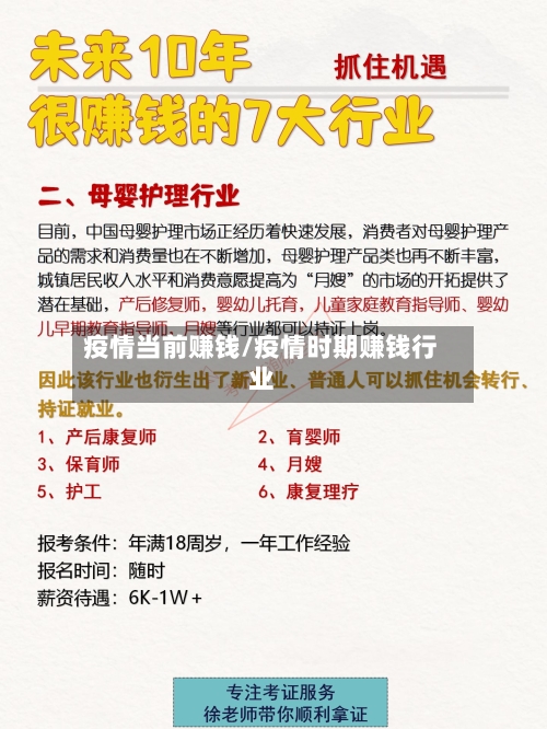 疫情当前赚钱/疫情时期赚钱行业-第3张图片