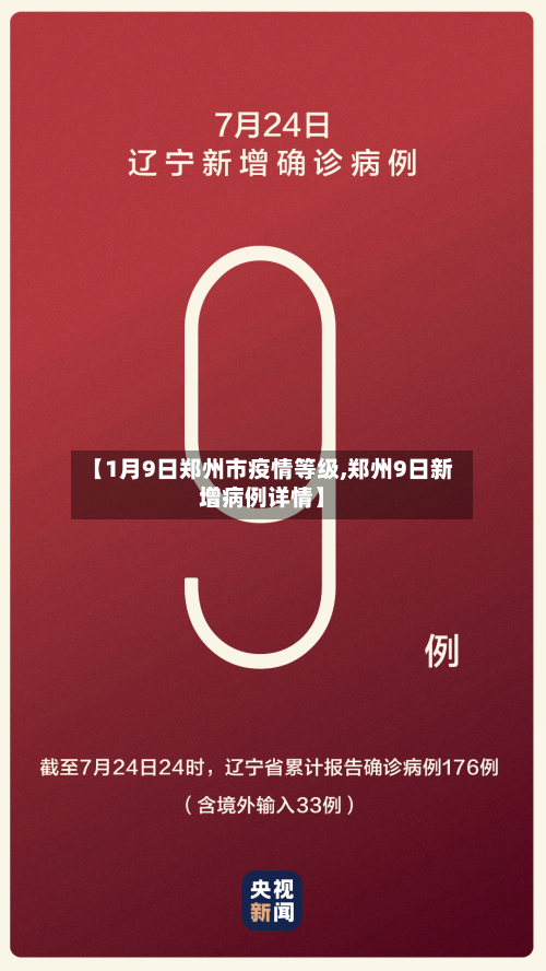 【1月9日郑州市疫情等级,郑州9日新增病例详情】-第3张图片