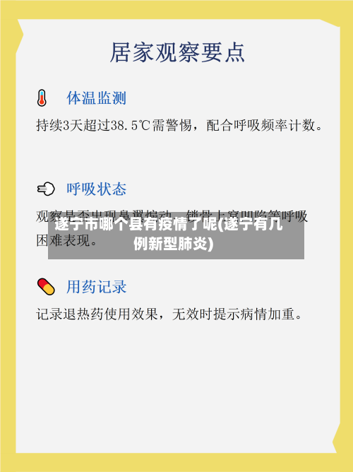 遂宁市哪个县有疫情了呢(遂宁有几例新型肺炎)-第1张图片