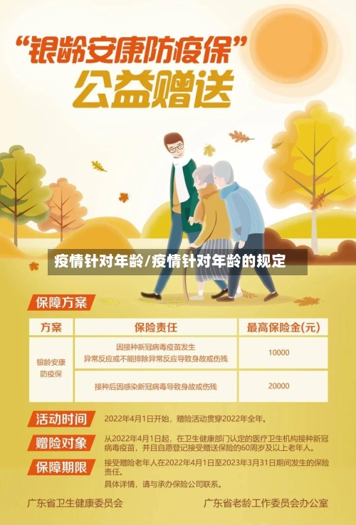 疫情针对年龄/疫情针对年龄的规定-第2张图片