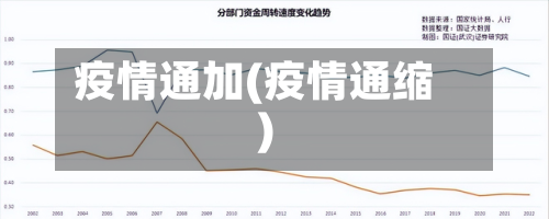 疫情通加(疫情通缩)-第1张图片