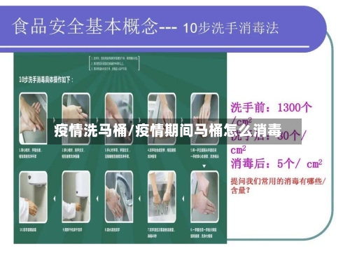 疫情洗马桶/疫情期间马桶怎么消毒-第1张图片