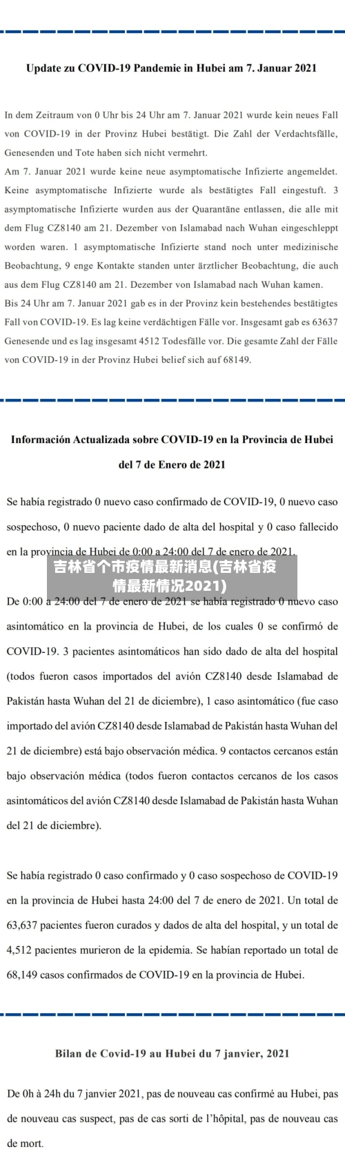 吉林省个市疫情最新消息(吉林省疫情最新情况2021)-第2张图片