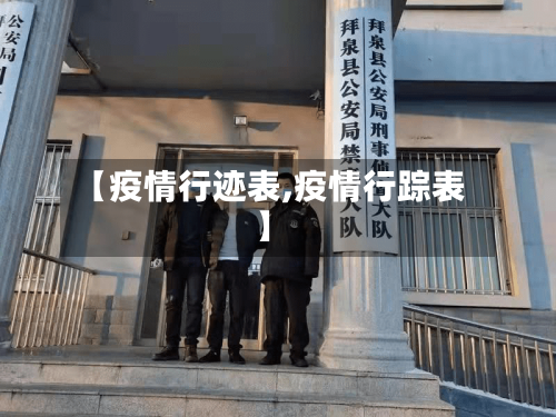 【疫情行迹表,疫情行踪表】-第1张图片
