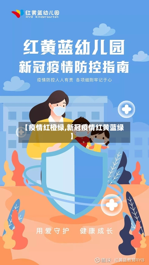 【疫情红橙绿,新冠疫情红黄蓝绿】-第1张图片