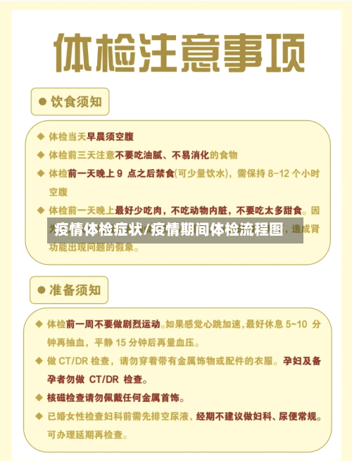 疫情体检症状/疫情期间体检流程图-第2张图片