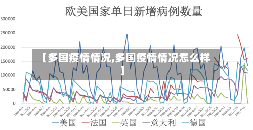 【多国疫情情况,多国疫情情况怎么样】-第1张图片