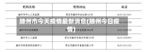 滕州市今天疫情最新消息(滕州今日疫情)-第3张图片