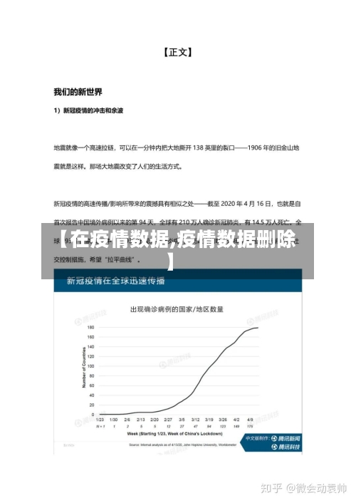 【在疫情数据,疫情数据删除】-第1张图片