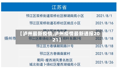 【泸州最新疫情,泸州疫情最新通报2021】-第1张图片