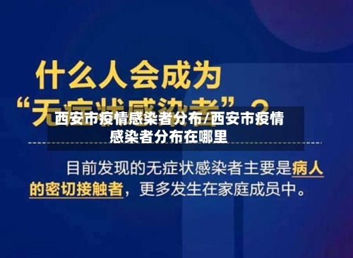 西安市疫情感染者分布/西安市疫情感染者分布在哪里-第1张图片