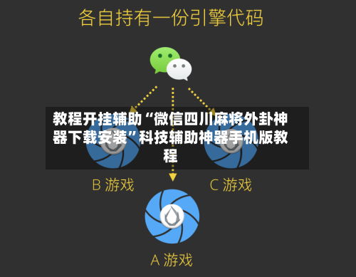 教程开挂辅助“微信四川麻将外卦神器下载安装	”科技辅助神器手机版教程-第2张图片
