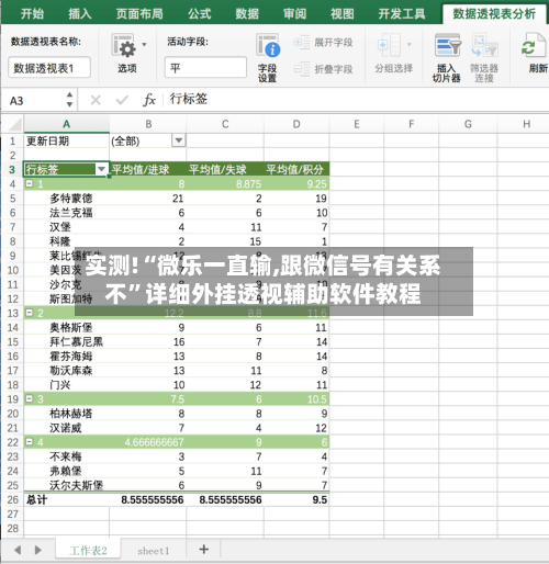 实测!“微乐一直输,跟微信号有关系不”详细外挂透视辅助软件教程-第1张图片