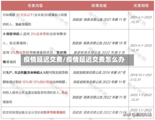 疫情延迟交费/疫情延迟交费怎么办-第1张图片