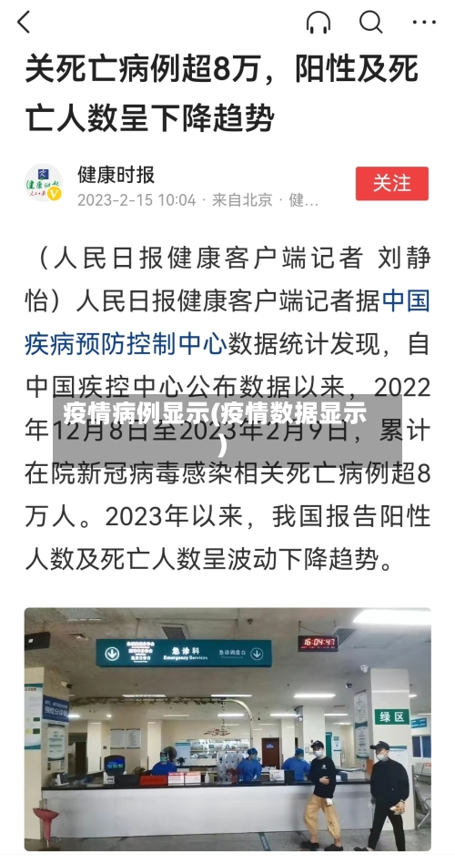 疫情病例显示(疫情数据显示)-第1张图片