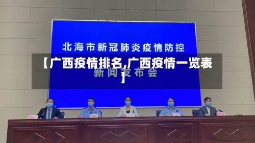 【广西疫情排名,广西疫情一览表】-第2张图片