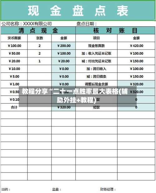 教程分享“二十一点胜率最大表格(辅助外挂+教程)-第3张图片