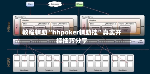 教程辅助“hhpoker辅助挂”真实开挂技巧分享-第1张图片
