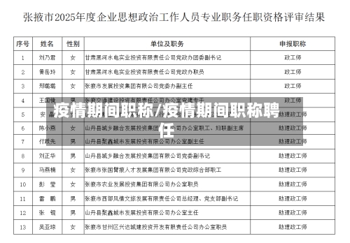 疫情期间职称/疫情期间职称聘任-第3张图片