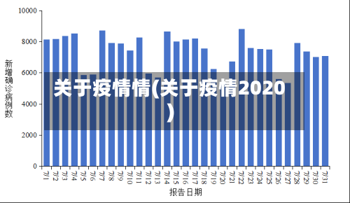 关于疫情情(关于疫情2020)-第2张图片