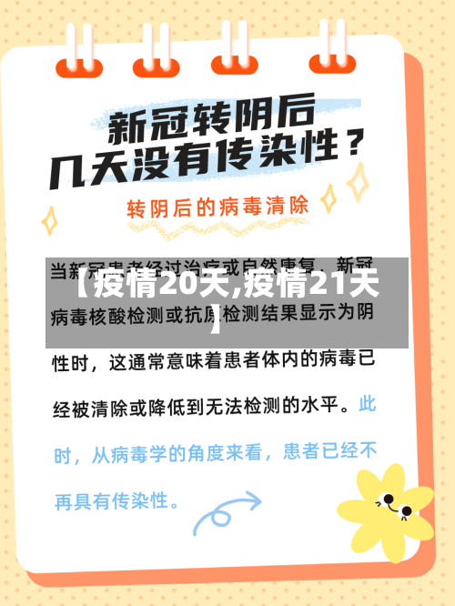 【疫情20天,疫情21天】-第2张图片