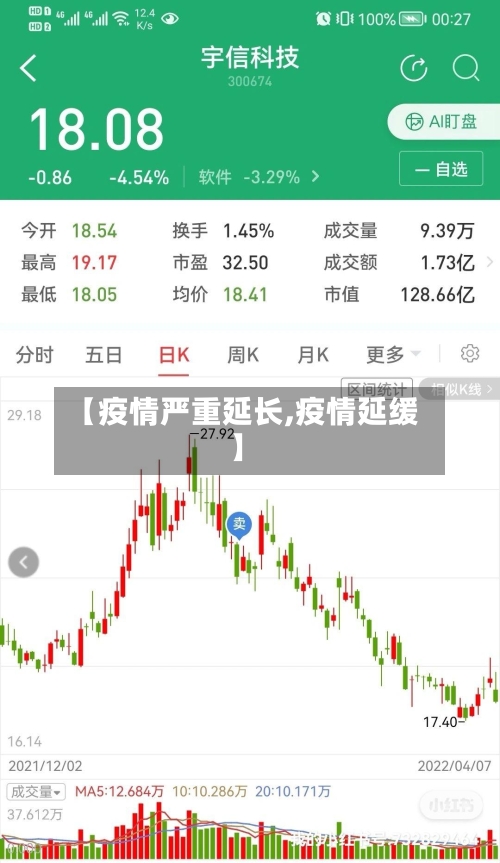 【疫情严重延长,疫情延缓】-第1张图片