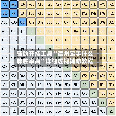 辅助开挂工具“德州起手什么牌胜率高”详细透视辅助教程-第1张图片