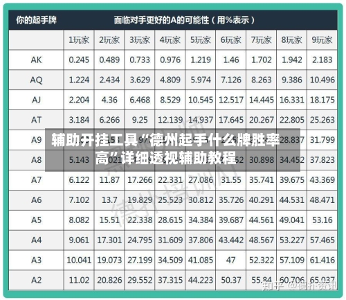 辅助开挂工具“德州起手什么牌胜率高	”详细透视辅助教程-第2张图片